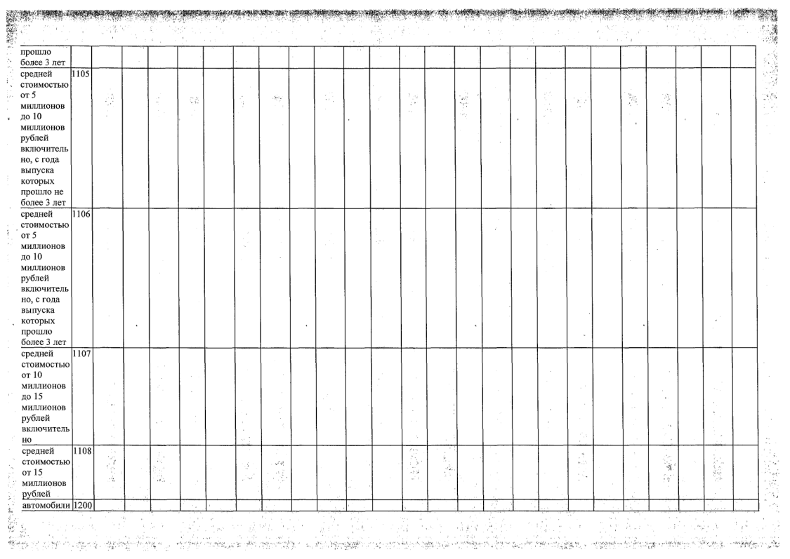 ОТЧЕТ о результатах деятельности 01.01.2024-48.png